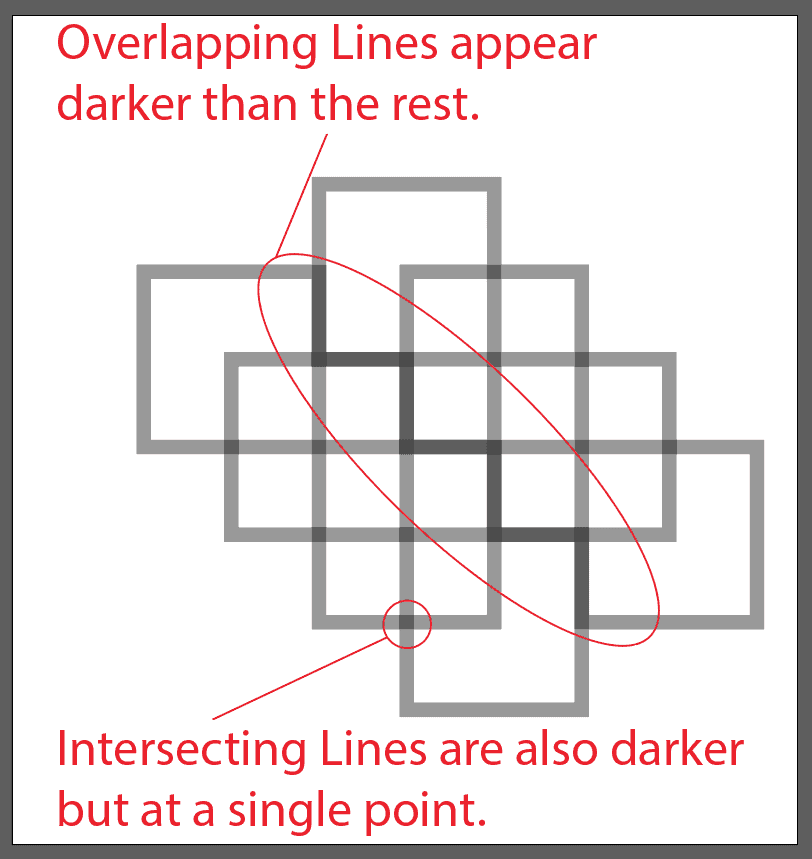 Overlapping Lines Step 4